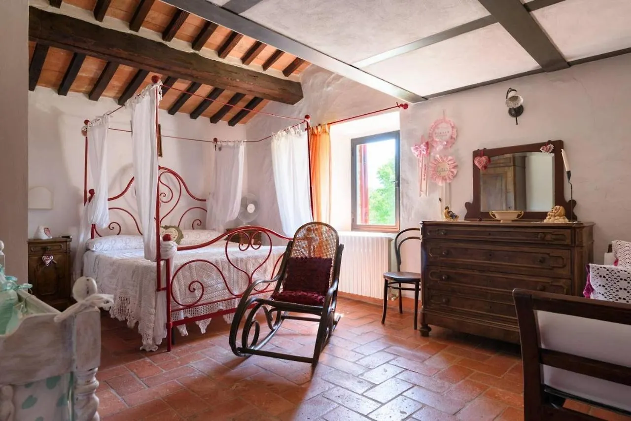 Holiday home Charming House In Trequanda + Pool Villa