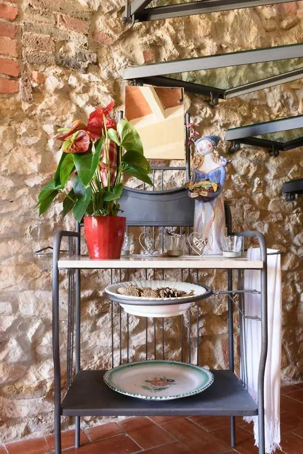 Charming House In Trequanda + Pool Villa Holiday home