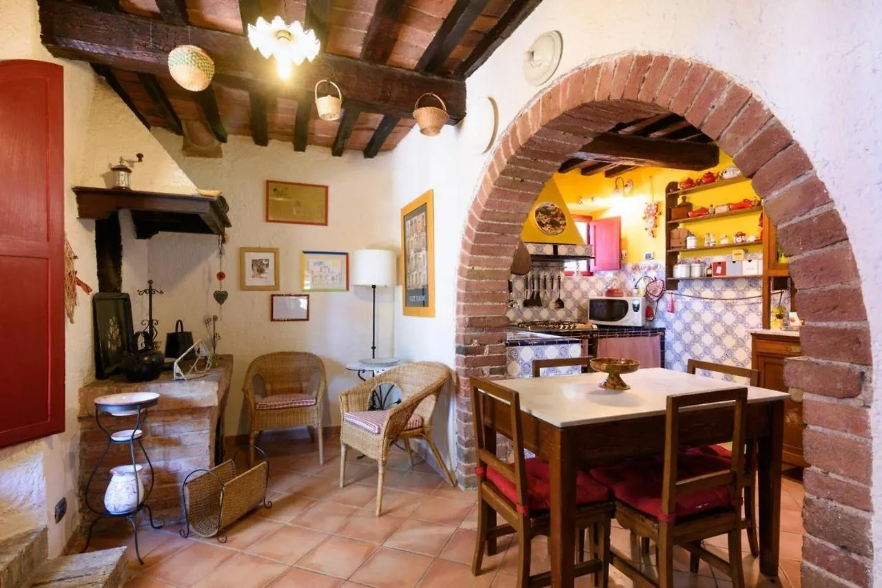Holiday home Charming House In Trequanda + Pool Villa