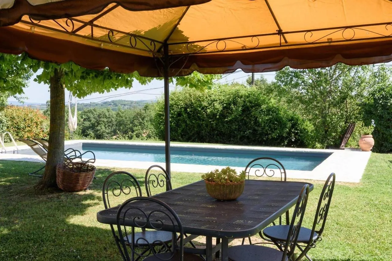 Charming House In Trequanda + Pool Villa