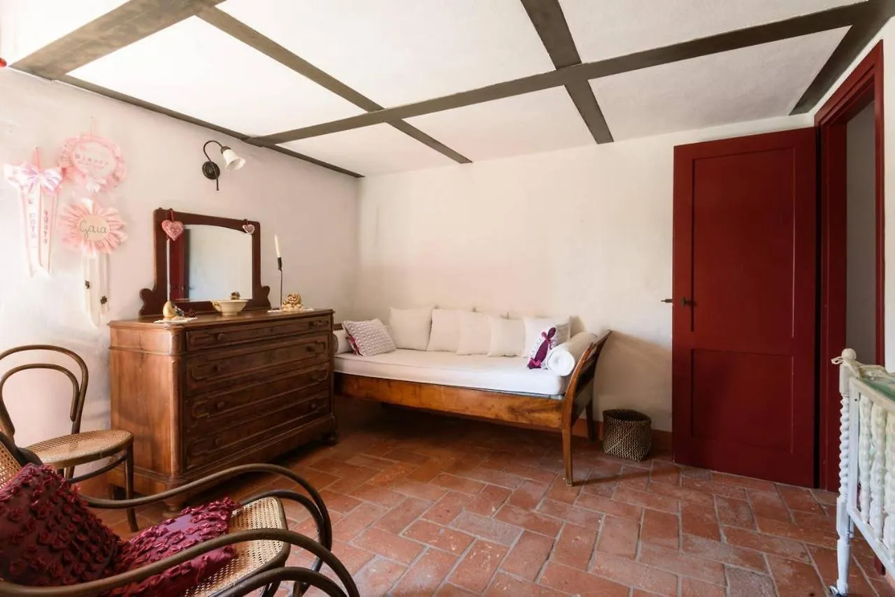 Charming House In Trequanda + Pool Villa Holiday home