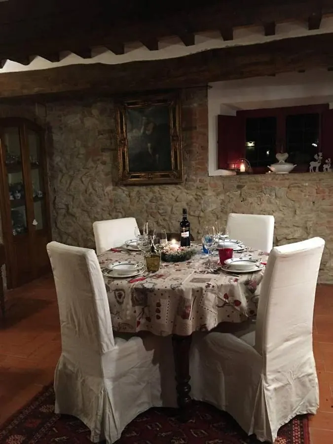 Charming House In Trequanda + Pool Villa Italy