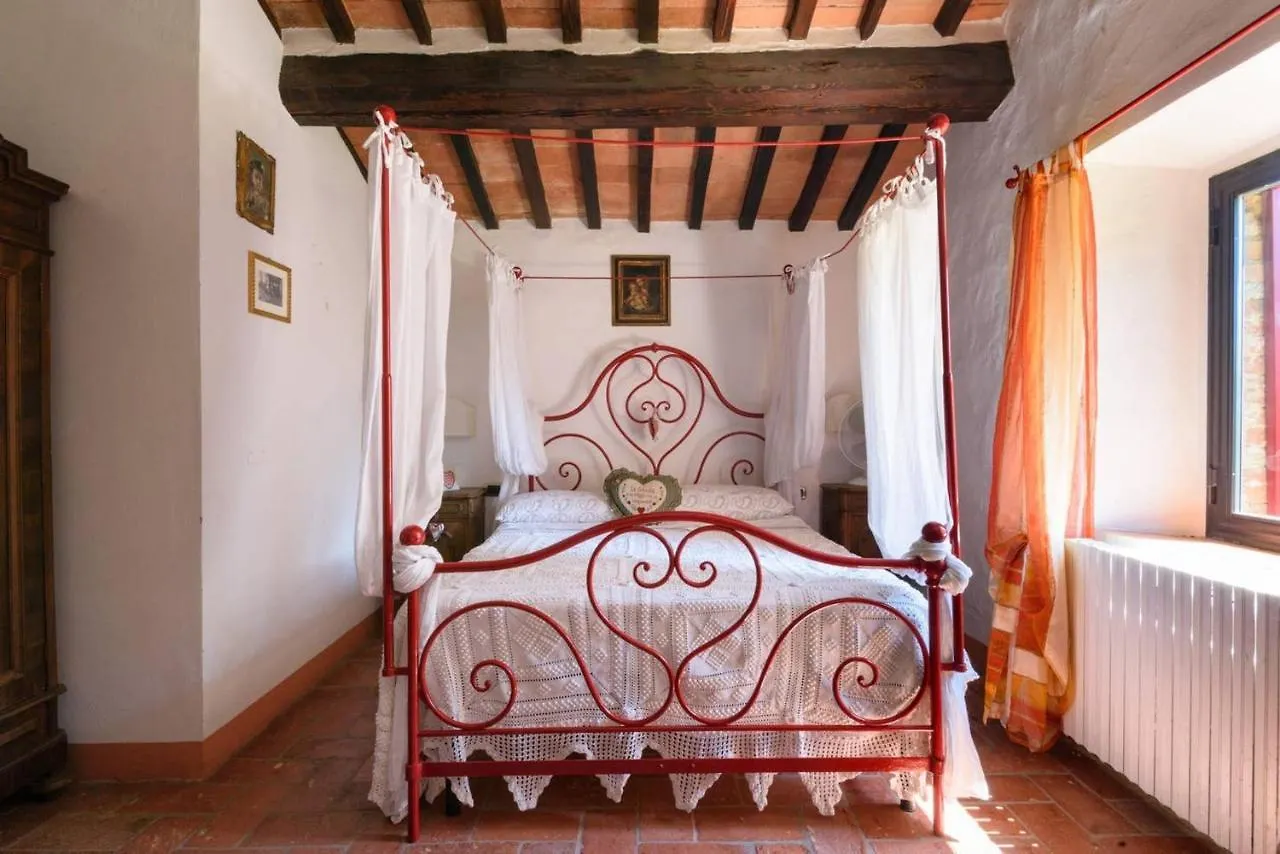 Holiday home Charming House In Trequanda + Pool Villa