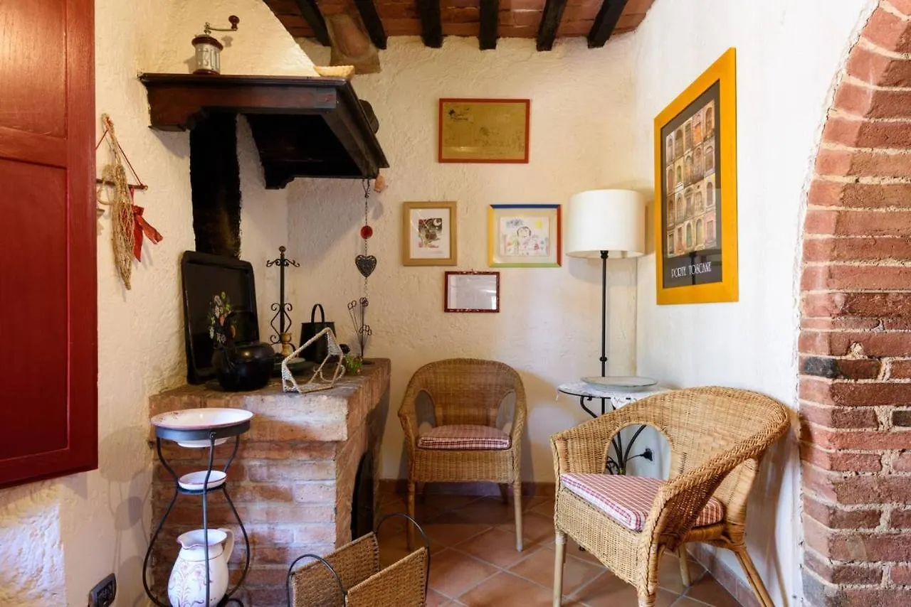 Charming House In Trequanda + Pool Villa 0*,  Italy